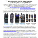 How to manually program Memory Channels into Baofeng HT Radios