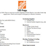 100 Home Depot Preps