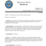 DoD Operations Security (OPSEC) Program Manual
