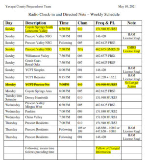 Radio Check-in Weekly Schedule May 10, 2021